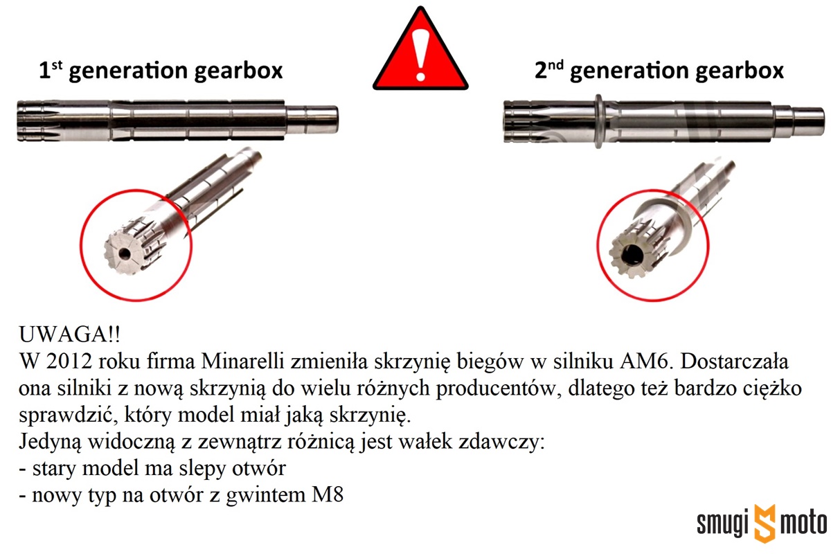 skrzynia AM6