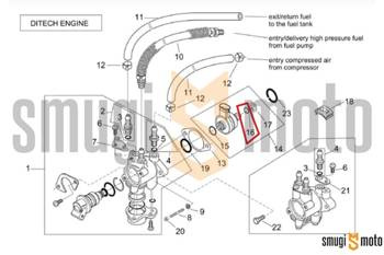 Uszczelka (o-ring) wtrysku powietrza, dolna, Aprilia DiTech -07/2003 / DiTech Factory