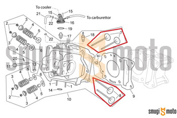 Zawór, Aprilia / Derbi / Gilera / Piaggio / Vespa 125-300cc (ssący / wydechowy)