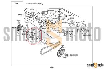 Wariator goły, Kymco People / XCiting / MXU 250-300cc