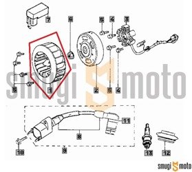 Wentylator silnika, Peugeot stojący AC